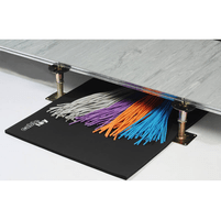 Cablelay Floor &amp; Basket Matting