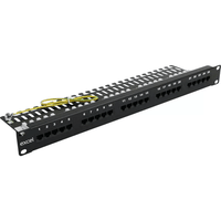 Voice Patch Panels