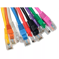1.5m Cat5e Ethernet Patch Cables – UTP RJ45