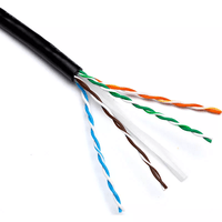 Excel Cat5e U/UTP External Cable