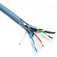 Excel Cat6A F/FTP Network Cable