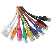 Cat5e, Cat6, Cat6A &amp; Cat8.1 Patch Leads