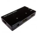 HDMI Switches