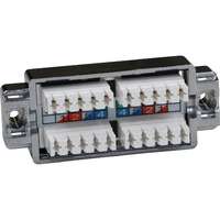 Excel Category 6A (FTP) IEC Junction Box