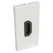 HDMI Euromod - Pigtail Type